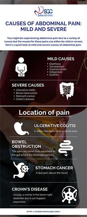 What Causes Sharp Abdominal Pain Sydney Gut Clinic